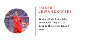 Robert Lewandowski lập kỉ lục là cầu thủ ghi 5 bàn thắng trong một trận đấu nhanh nhất lịch sử