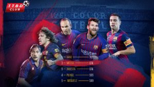 Những huyền thoại của sân Nou Camp mang về cho Barca 5 lần vô địch C1
